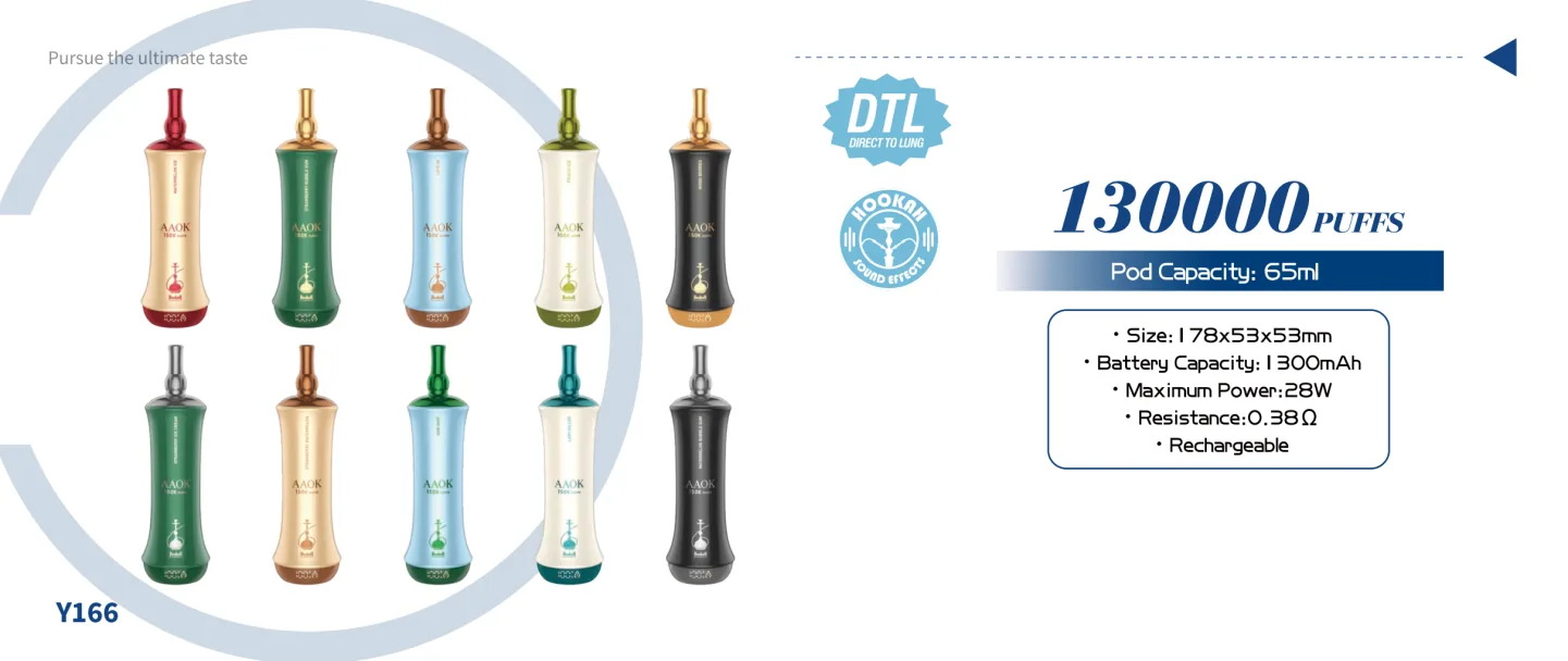 AAOK wholesale — VAPLYNK
