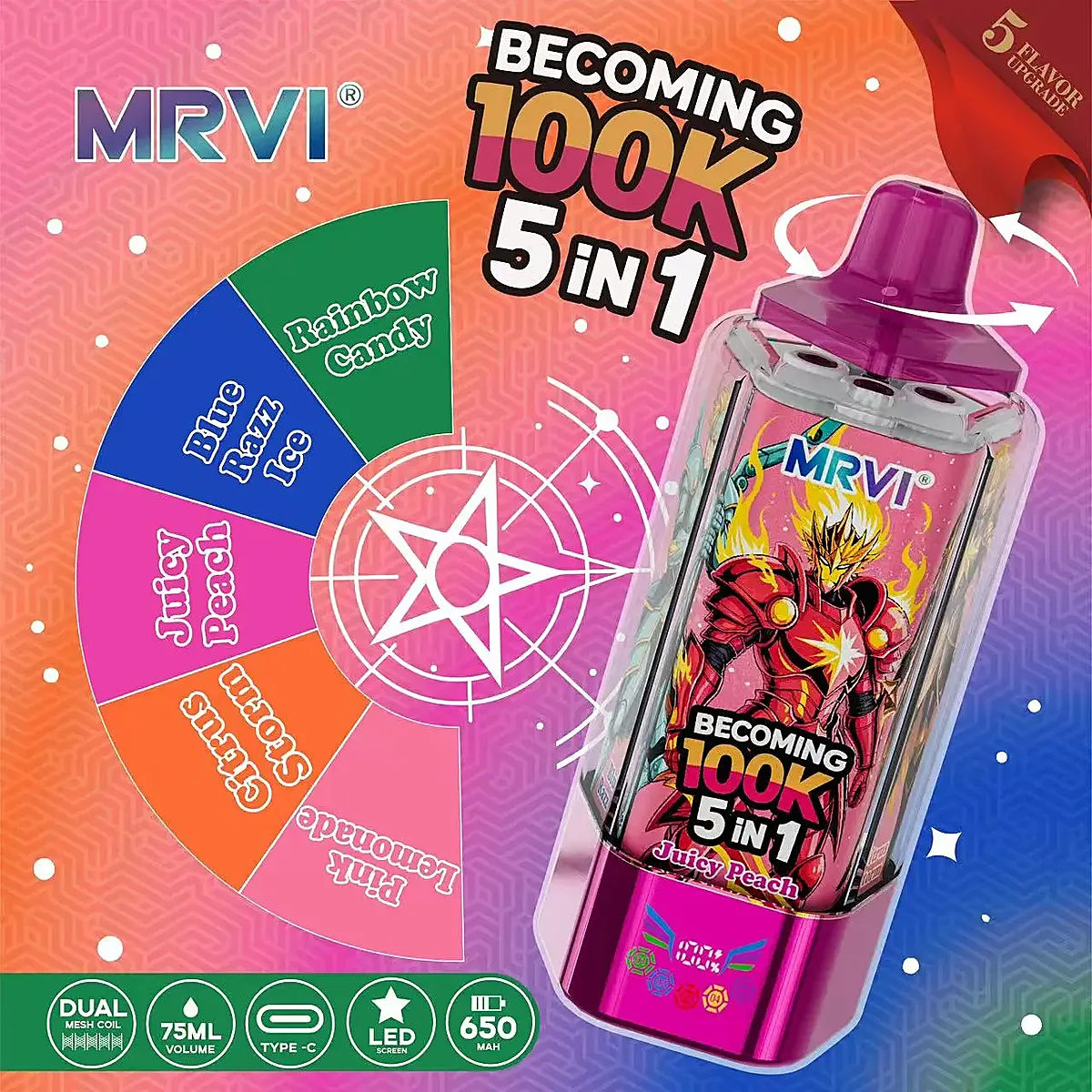 BECOMING 5in1 โ 2 of 3