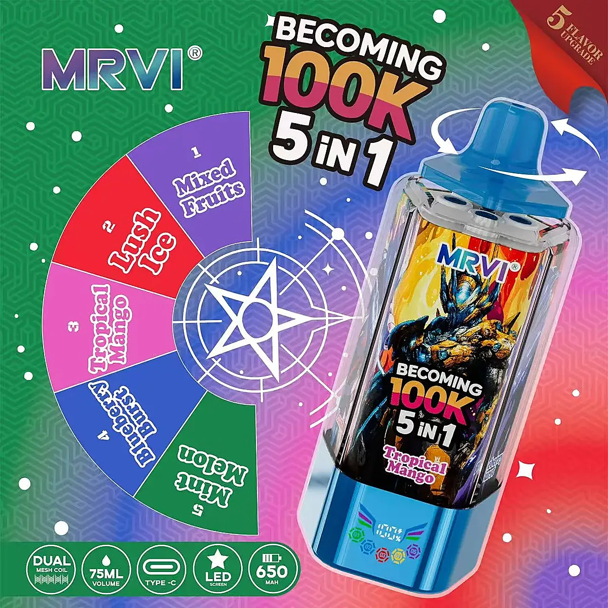 BECOMING 5in1 โ 3 of 3